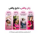 پاستیل منیزیم ۶۰ عددی Be Bodywise با طعم بری - تصویر 2